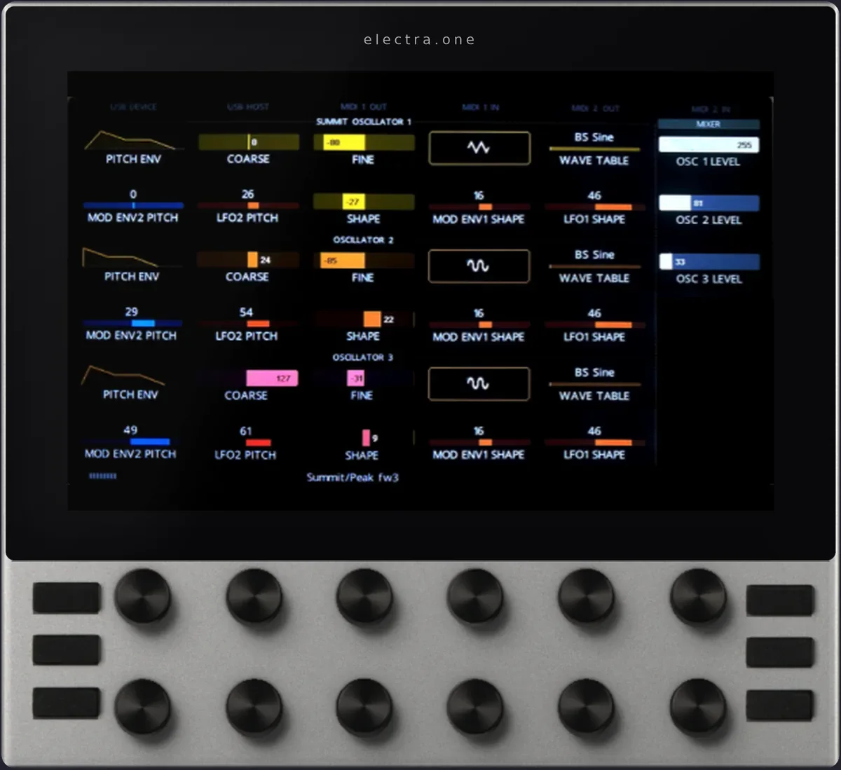 Electra One mk3 seen face on, its display showing a page of synthesizer parameters with names and values