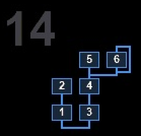 an FM algorithm drawn as operator boxes and lines