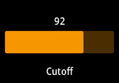 a bar filled to its value, with the number above it