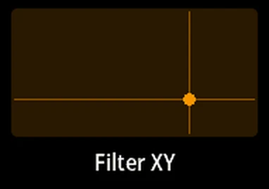 two parameters on one surface, with crosshairs