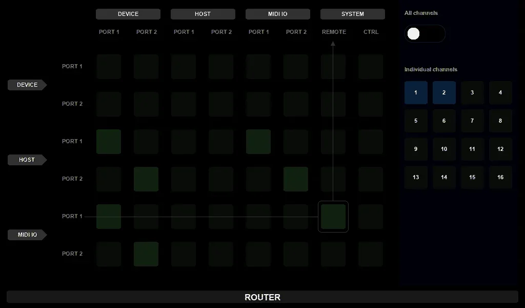 The router page on an Electra One mk2: a grid of sources down the left, destinations along the top, and lit squares where a route is open.